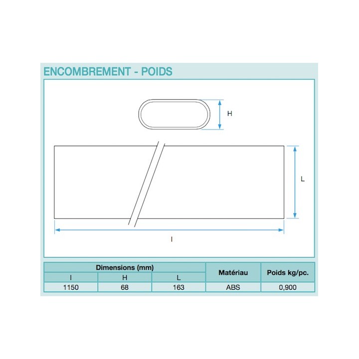 Barres longueur 1,15 m pour caisson PE (lot de 4 barres) - Optiflex [- Conduits Polyéthylène et accessoires VMC - Aldès]