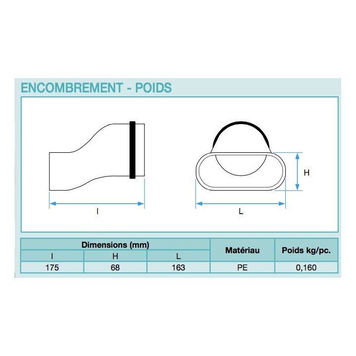 Entonnoir caisson PE Ø125 - Optiflex [- Conduits Polyéthylène et accessoires VMC - Aldès]