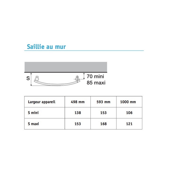KEVA Spa Chromé [- TCKO-GF - Sèche-serviettes électrique - Acova]