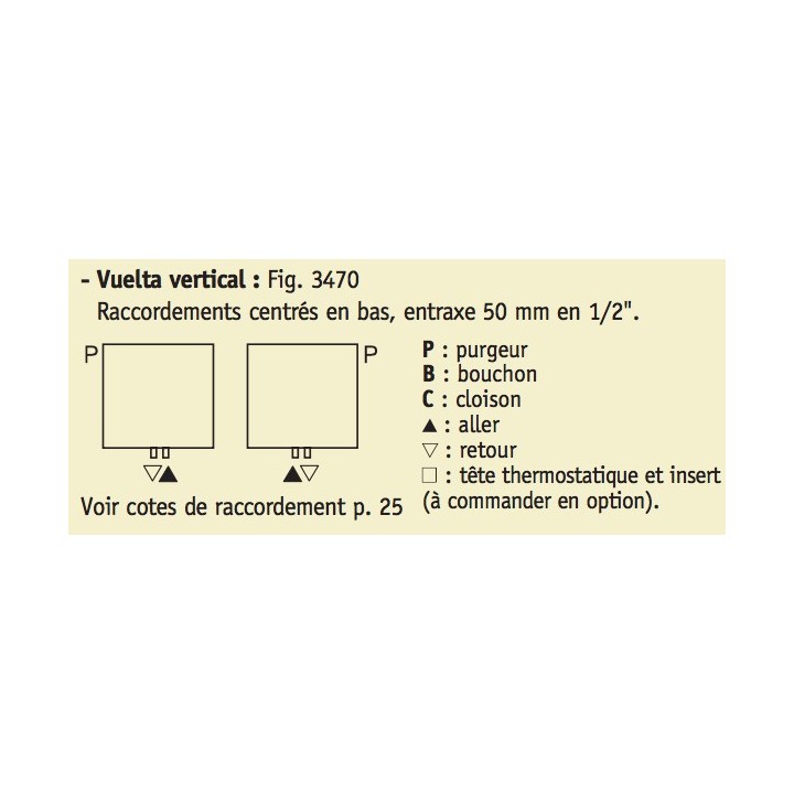 VUELTA Vertical MCV [- Radiateur Chauffage Central - ACOVA]