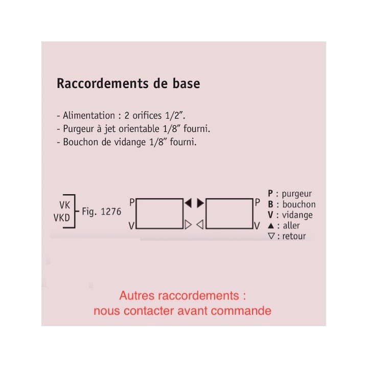 KEVA horizontal simple VK [- Radiateur Chauffage Central - ACOVA]