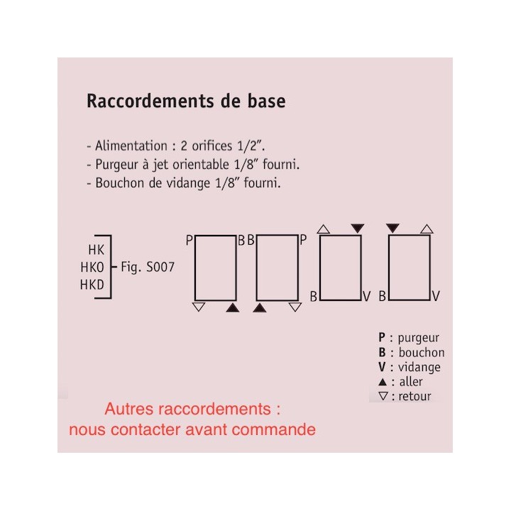 KEVA Chromé HKO [- Radiateur Chauffage Central - ACOVA]