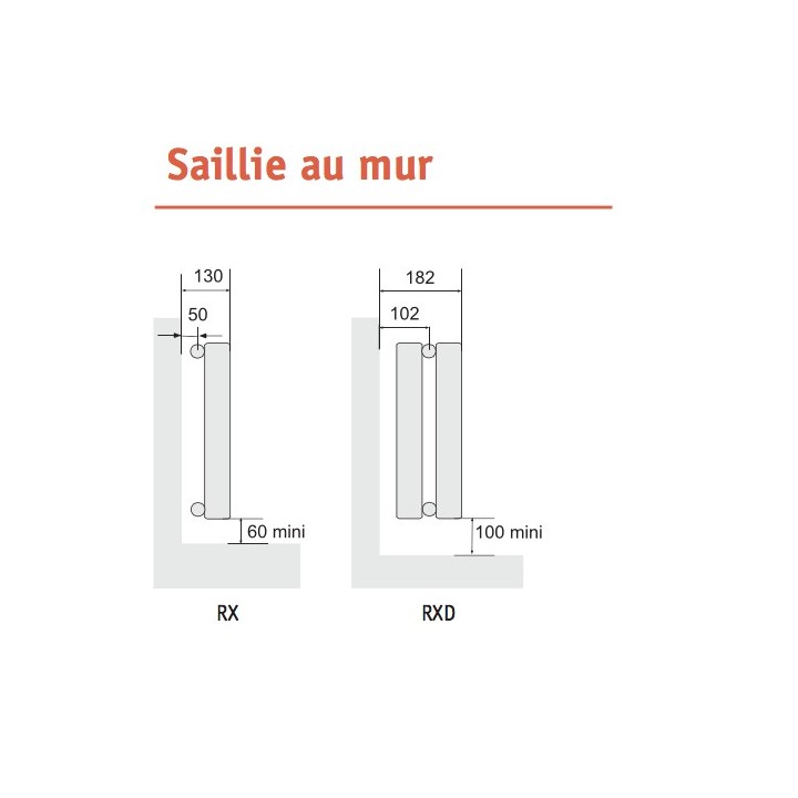 CLARIAN Horizontal Double RXD [à éléments verticaux - Radiateur Chauffage Central - ACOVA]
