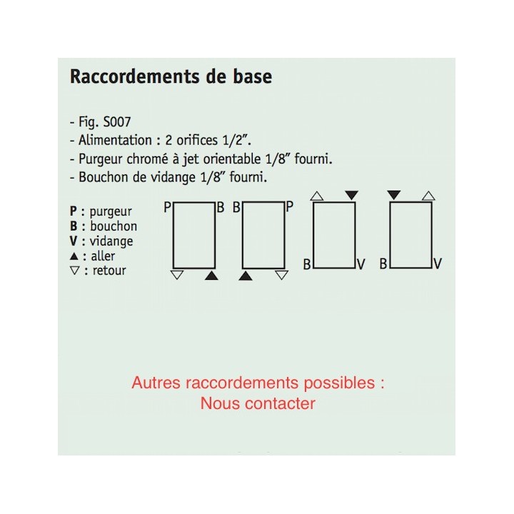 FASSANE Vertical simple HX et SHX [- Radiateur Chauffage Central - ACOVA]