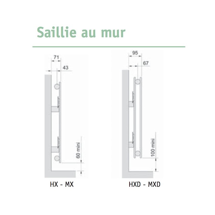 FASSANE Vertical simple HX et SHX [- Radiateur Chauffage Central - ACOVA]
