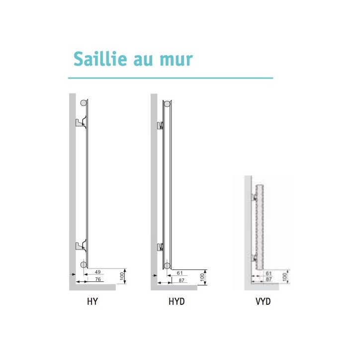 ALTAI Vertical double HYD [- Radiateur Chauffage Central - ACOVA]