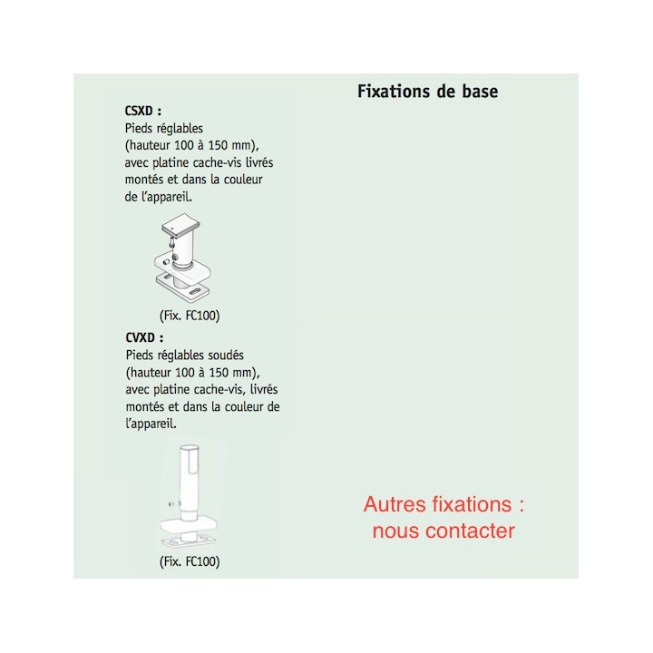 FASSANE PACK Plinthe double CVXD [- Radiateur Chauffage Central - ACOVA]