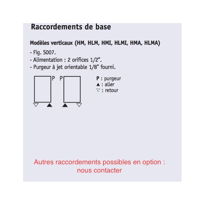 ALTIMA vertical simple - HM - BLANC ou COULEUR [- Radiateur Chauffage Central - ACOVA]