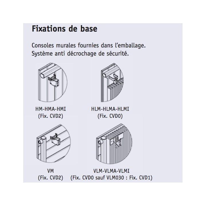 ALTIMA vertical simple - HM - BLANC ou COULEUR [- Radiateur Chauffage Central - ACOVA]