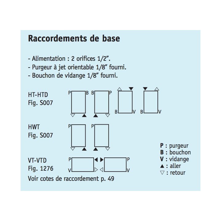 STRIANE Horizontal Simple - VT [- Radiateur Chauffage Central - ACOVA]