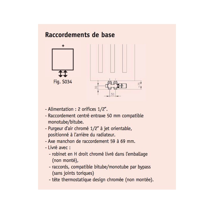 KARENA MIXTE - ASVH/GF [- Radiateur Mixte avec résistance - ACOVA]