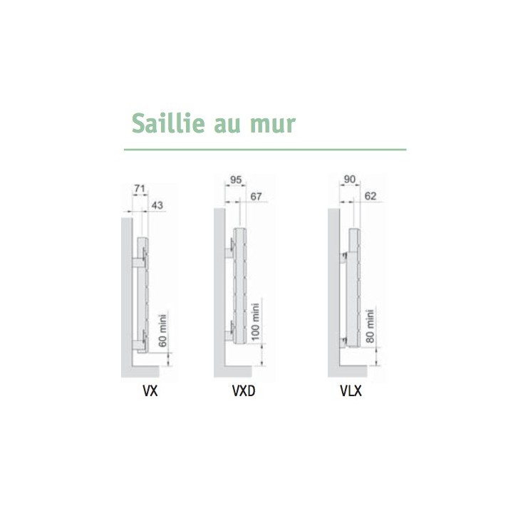 FASSANE Horizontal double VXD [- Radiateur Chauffage Central - ACOVA]