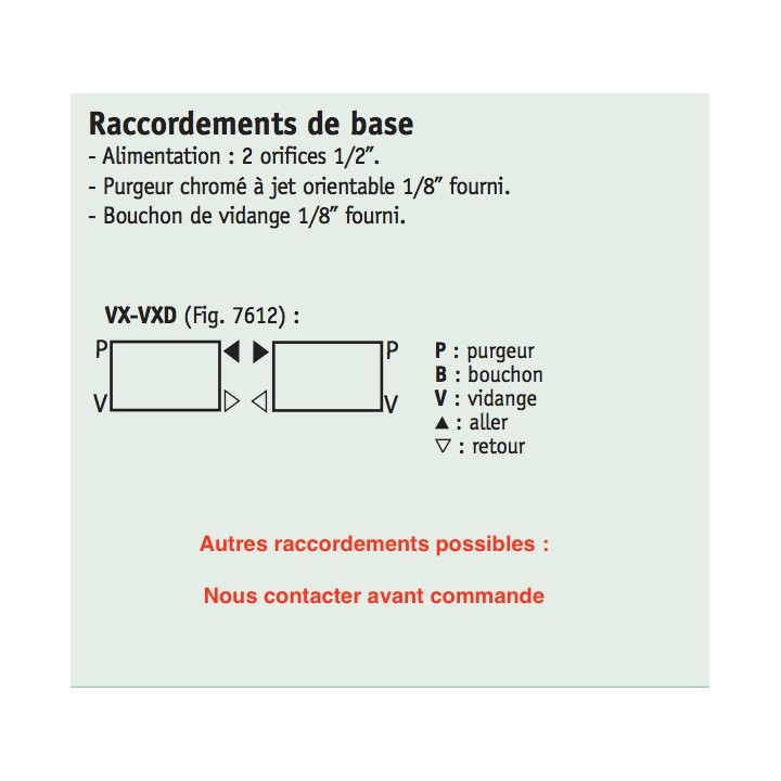 FASSANE Horizontal double VXD [- Radiateur Chauffage Central - ACOVA]
