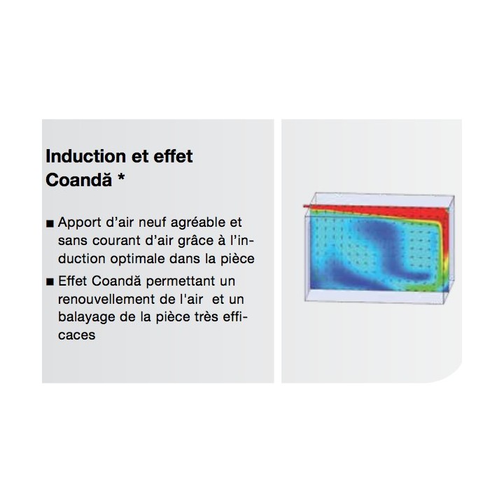 Bouche d'insufflation longue portée - LongFlow [pour conduits comfotube DN 90 ou Flat 51 - Zehnder]