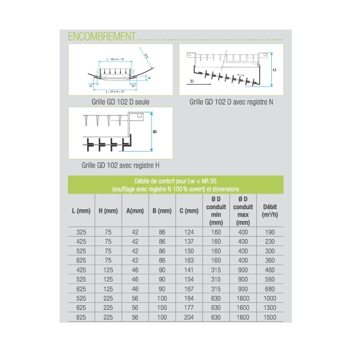 Grille de diffusion d'air pour conduits galva - GD 102 D F1 [- accessoires galvanisés VMC - Aldès]