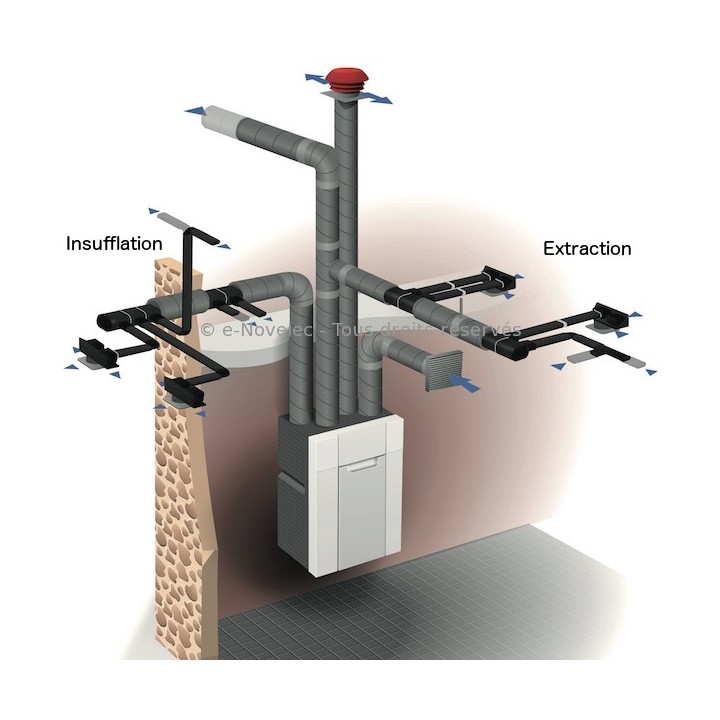 Nourrice modulaire - NOD50 [- réseau VMC PEHD - Serie PLUGGIT - Unelvent]