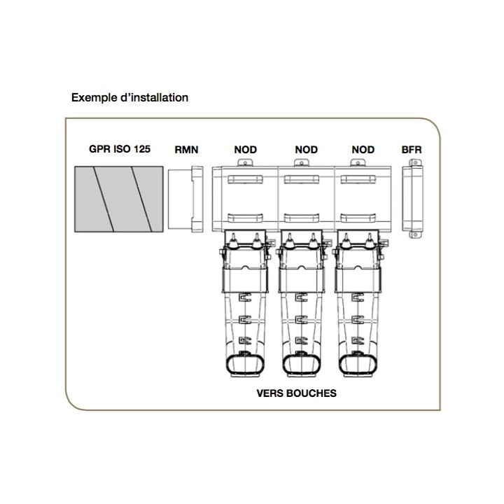Nourrice modulaire - NOD50 [- réseau VMC PEHD - Serie PLUGGIT - Unelvent]