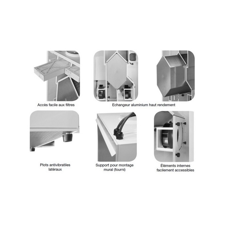 CAD HE 325 EC V - Haute Efficacité - 480 m3/h [- VMC Double flux Très Haut Rendement - S&P]
