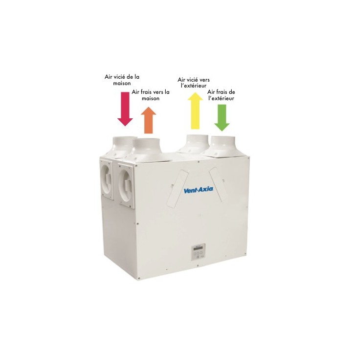 Vent-Axia SENTINEL KINETIC Plus H - 440 m3/h - avec capteur d'humidité [- VMC Double flux haut rendement - VENT-AXIA]