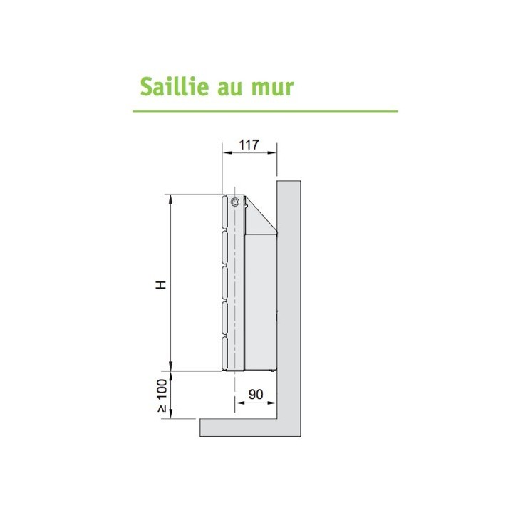 FASSANE NEO2 - VNX2 [- Ventilo-Radiateur Chauffage Central - ACOVA]