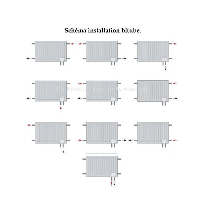 VALDEROMA Sèche-serviettes Eau Chaude H2O - BLANC QUARTZ [- Radiateur Minéral - chauffage central]