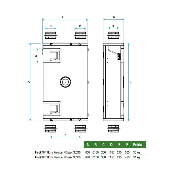 InspirAIR Side SC370 Premium [- VMC Double flux - Purification d'air - Aldès]
