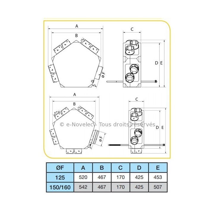 KIT Accessoires P08 [- accessoire VMC double flux - Unelvent]