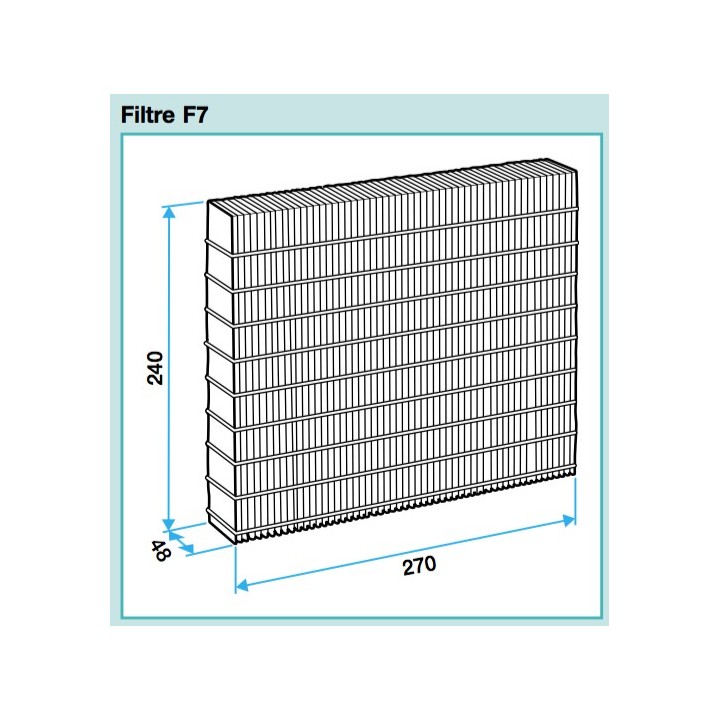 Lot de 3 filtres pour VMC DEE Fly Cube micro-watt 300 et 370 [- Filtration VMC double flux - ALDES]