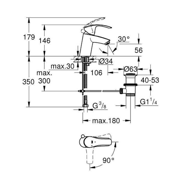 EUROSMART - Mitigeur monocommande 1/2" lavabo - Robinetterie salle de bains - GROHE - e-Novelec